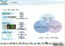 탐스슈즈(TOMS Shoes) ,마케팅전략, 사례,마케팅,브랜드마케팅,기업,서비스마케팅,글로벌,경영,시장,사례,sw,stp,4p 28페이지
