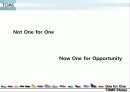 탐스슈즈(TOMS Shoes) ,마케팅전략, 사례,마케팅,브랜드마케팅,기업,서비스마케팅,글로벌,경영,시장,사례,sw,stp,4p 30페이지