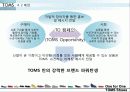 탐스슈즈(TOMS Shoes) ,마케팅전략, 사례,마케팅,브랜드마케팅,기업,서비스마케팅,글로벌,경영,시장,사례,sw,stp,4p 31페이지