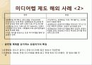 미디어렙,광고원론,광고마케팅,마케팅,브랜드,브랜드마케팅,기업,서비스마케팅,글로벌,경영,시장,사례,swot,stp,4p 7페이지