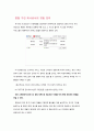 위니아딤채,딤채마케팅,김치냉장고,마케팅,브랜드,브랜드마케팅,기업,서비스마케팅,글로벌,경영,시장,사례,swot,stp,4p 16페이지