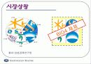 신한음행,신한금융 - 신한의 도약 5페이지