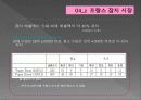 패션잡지,광고전략,광고마케팅,마케팅,브랜드,브랜드마케팅,기업,서비스마케팅,글로벌,경영,시장,사례,swot,stp,4p 13페이지