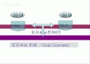 미샤(MISSHA)마케팅,미샤경영전략,기업분석, - 저가브랜드시장 1위 재탈환을 위한 마케팅 전략 12페이지