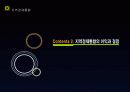글로벌경제,글로벌비지니스 (Key Success Factors Global Business) 6페이지