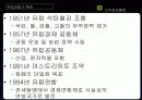 글로벌경제,글로벌비지니스 (Key Success Factors Global Business) 10페이지