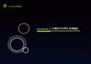 글로벌경제,글로벌비지니스 (Key Success Factors Global Business) 12페이지