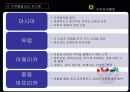 글로벌경제,글로벌비지니스 (Key Success Factors Global Business) 16페이지