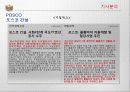 포스코건설 (21세기를 선도하는 Global 기반의 Total Solution Provider) & 유한양행 (가장 좋은 상품을 만들어 국가와 동포에게 도움을 주자) 기업분석,경영사례,마케팅 10페이지