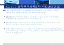 주류 산업에 대한 시장 조사 - 주류마케팅사례, 브랜드마케팅, 기업, 서비스마케팅, 글로벌, 경영, 시장,사례, 19페이지