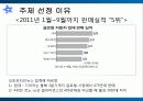 현대자동차의 일본진출 실패사례 5페이지