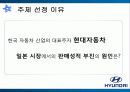 현대자동차의 일본진출 실패사례 8페이지