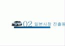 현대자동차의 일본진출 실패사례 9페이지