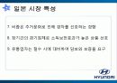 현대자동차의 일본진출 실패사례 14페이지
