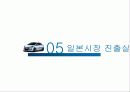 현대자동차의 일본진출 실패사례 18페이지