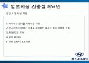현대자동차의 일본진출 실패사례 20페이지