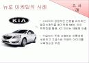 뉴로마케팅 (Neuro Marketing),마케팅전략,마케팅사례,마케팅,브랜드,브랜드마케팅,기업,서비스마케팅,글로벌,경영,시장,사례,swot,stp,4p 7페이지