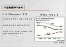 롯데백화점 - ALWAYS WITH YOU 5페이지
