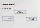 롯데백화점 - ALWAYS WITH YOU 9페이지