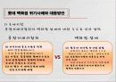 롯데백화점 - ALWAYS WITH YOU 20페이지