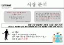 리스테린(LISTERINE)의 브랜드 인지도 향상 및 점유율 증대를 위한 방안 4페이지