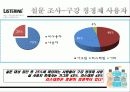리스테린(LISTERINE)의 브랜드 인지도 향상 및 점유율 증대를 위한 방안 12페이지