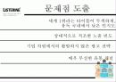 리스테린(LISTERINE)의 브랜드 인지도 향상 및 점유율 증대를 위한 방안 16페이지