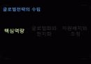 글로벌전략,글로벌마케팅,글로벌경영,마케팅,브랜드,브랜드마케팅,기업,서비스마케팅,글로벌,경영,시장,사례,swot,stp,4p 5페이지