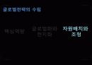 글로벌전략,글로벌마케팅,글로벌경영,마케팅,브랜드,브랜드마케팅,기업,서비스마케팅,글로벌,경영,시장,사례,swot,stp,4p 7페이지