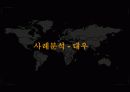 글로벌전략,글로벌마케팅,글로벌경영,마케팅,브랜드,브랜드마케팅,기업,서비스마케팅,글로벌,경영,시장,사례,swot,stp,4p 32페이지