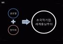 글로벌전략,글로벌마케팅,글로벌경영,마케팅,브랜드,브랜드마케팅,기업,서비스마케팅,글로벌,경영,시장,사례,swot,stp,4p 37페이지