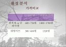 신라면 블랙 실패 - 글로벌마케팅,농심마케팅,마케팅,브랜드,브랜드마케팅,기업,서비스마케팅,글로벌,경영,시장,사례,swot,stp,4p 5페이지