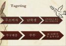 신라면 블랙 실패 - 글로벌마케팅,농심마케팅,마케팅,브랜드,브랜드마케팅,기업,서비스마케팅,글로벌,경영,시장,사례,swot,stp,4p 13페이지