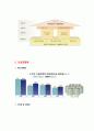 국민은행 7페이지