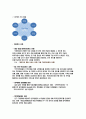 국민은행 14페이지