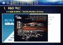 질레트(Gillette) 14페이지