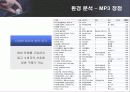 초창기APPLE 7페이지