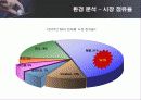 초창기APPLE 8페이지