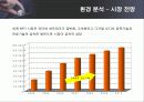 초창기APPLE 9페이지