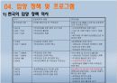 입양아동 11페이지