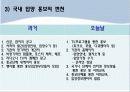 입양아동 20페이지
