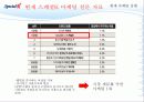 맛있고 건강한 몸매관리 시작하라 스페셜K 11페이지