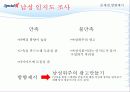 맛있고 건강한 몸매관리 시작하라 스페셜K 20페이지