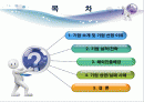 아모래퍼시픽,글로벌경영,글로벌기업,성공사례,마케팅,브랜드,브랜드마케팅,기업,서비스마케팅,글로벌,경영,시장,사례,swot,stp,4p 2페이지