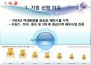아모래퍼시픽,글로벌경영,글로벌기업,성공사례,마케팅,브랜드,브랜드마케팅,기업,서비스마케팅,글로벌,경영,시장,사례,swot,stp,4p 3페이지