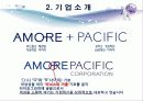 아모래퍼시픽,글로벌경영,글로벌기업,성공사례,마케팅,브랜드,브랜드마케팅,기업,서비스마케팅,글로벌,경영,시장,사례,swot,stp,4p 4페이지