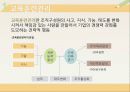 교육훈련의 방법 및 종류 3페이지