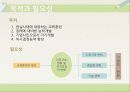 교육훈련의 방법 및 종류 4페이지