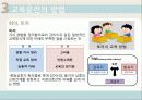 교육훈련의 방법 및 종류 7페이지
