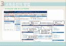 교육훈련의 방법 및 종류 14페이지